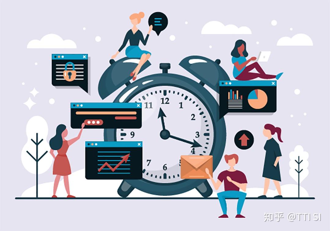 生涯规划 | 日理万机 · 如何利用「时间块」来管理你的一天? - 知乎