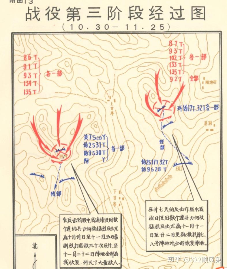上甘岭阵地图图片
