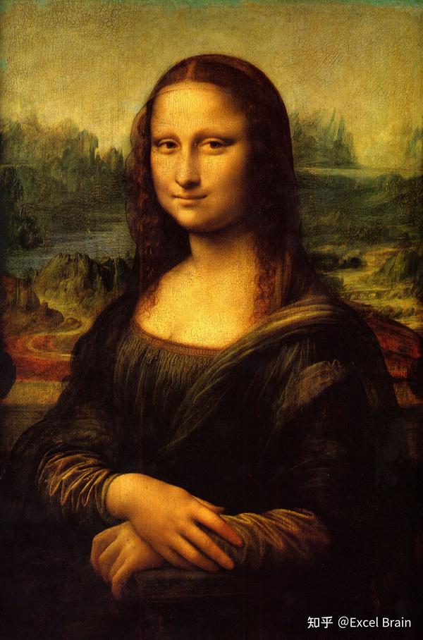 西方美术史，西方艺术史，西方绘画流派，西方美学史 - 知乎