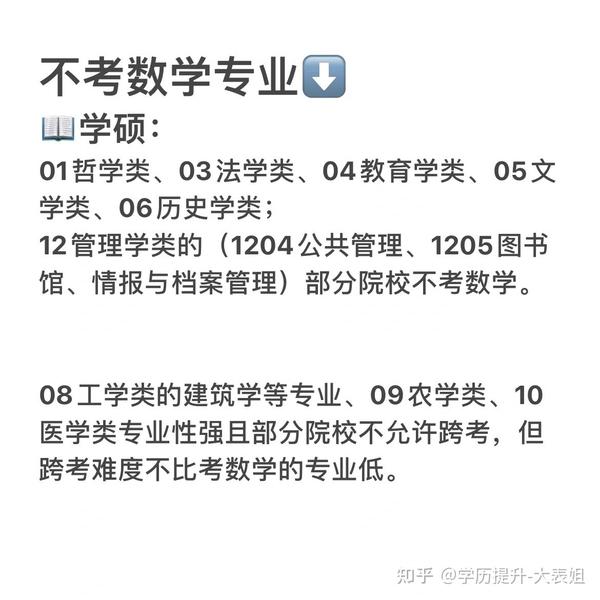 专科考研不考数学的专业整理 知乎