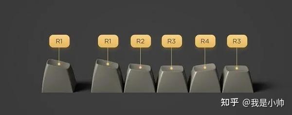 机械键盘键帽各类高度汇总 - 知乎