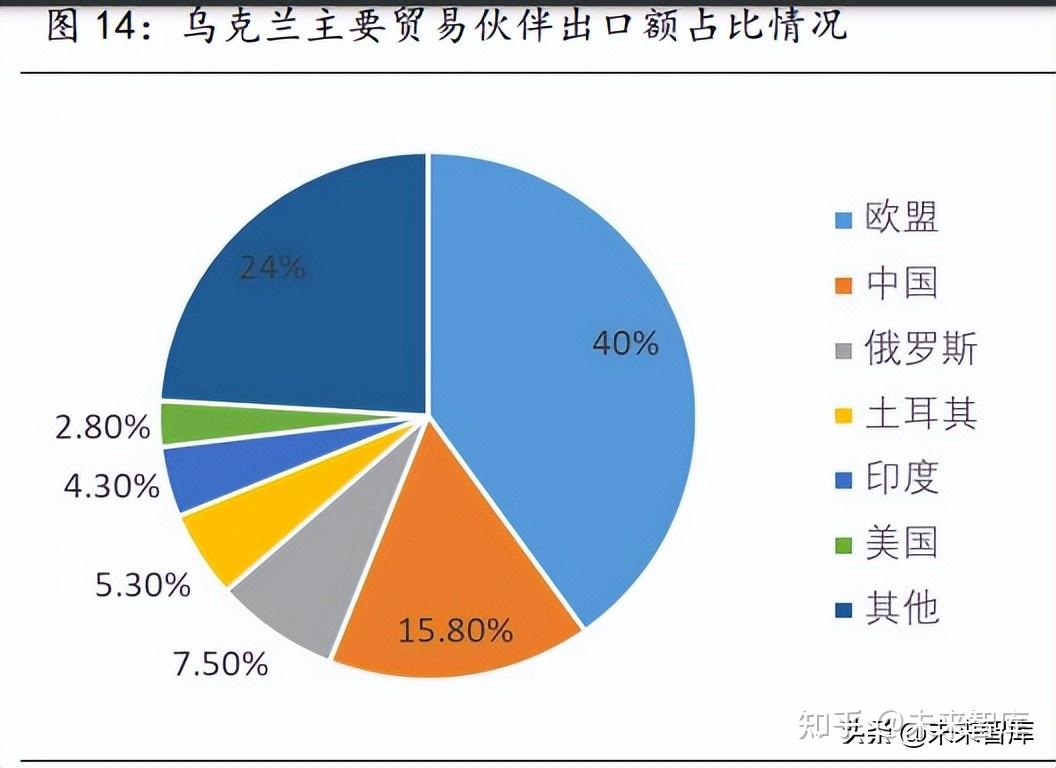 榜单出炉！陕西三家企业上榜国际500强