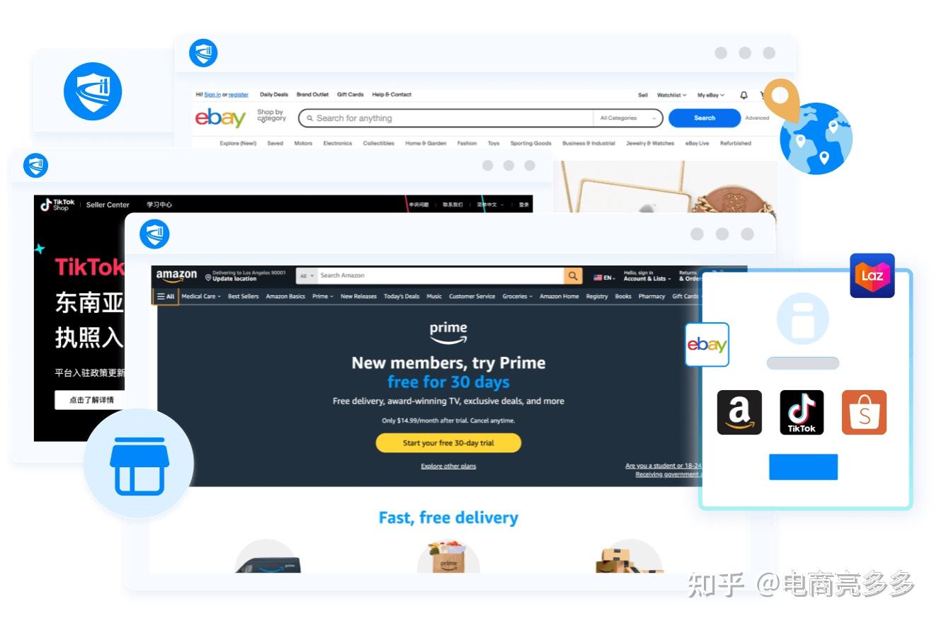 跨境电商：有哪些IP隔离超级浏览器 - 知乎