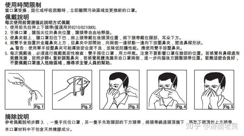 n95口罩那么多型号你会挑么口罩有呼吸阀到底能不能用3mn95口罩型号大
