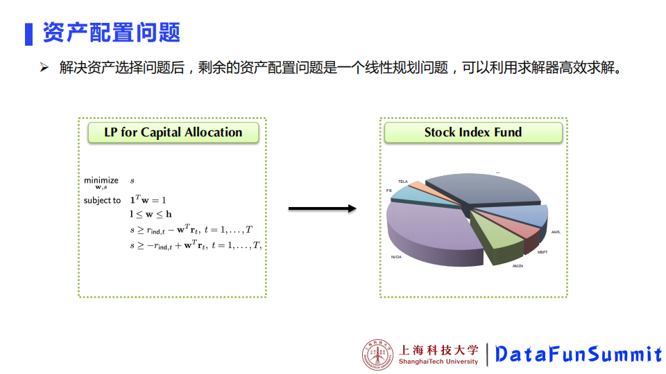 赵子平基于深度学习的金融指数基金设计