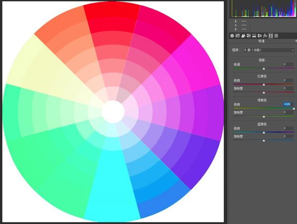 最神奇的ps调色工具为什么网红预设都爱用相机校准三原色