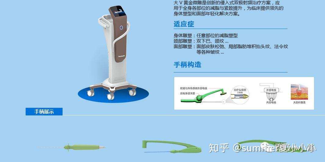 "世界知名医疗仪器制造厂商半岛公司也将旗下明星射频溶脂仪器body