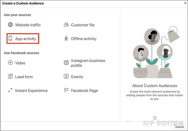 干货 高阶facebook广告custom Audience创建全攻略 一文让你实现受众高阶晋级 知乎