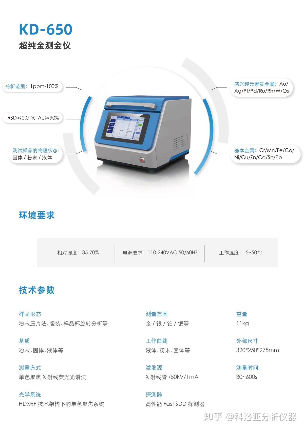 黄金回收检测仪使用全攻略- 知乎