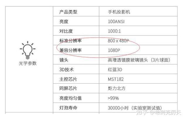 爱普生tw5700t配置图片