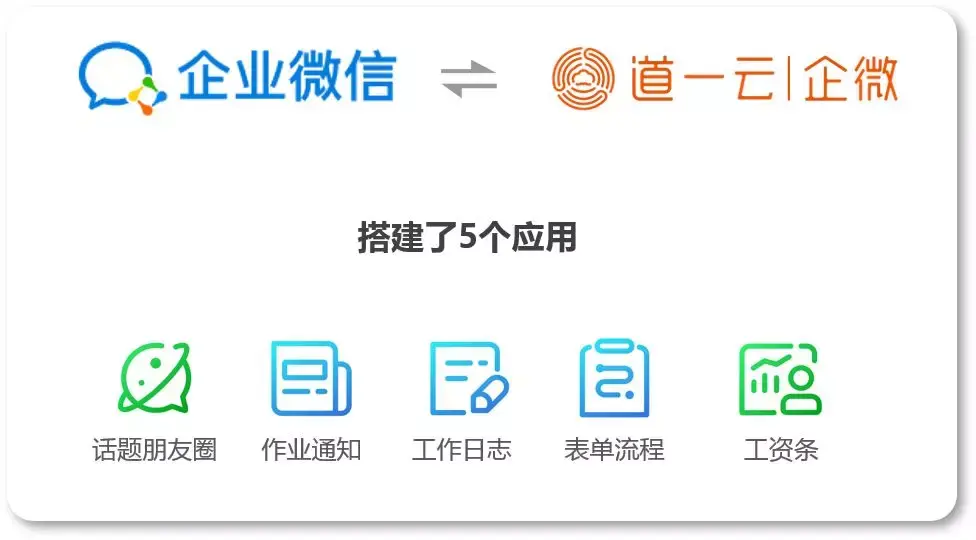 中小学信息化建设小学生设备使用规范的简单介绍