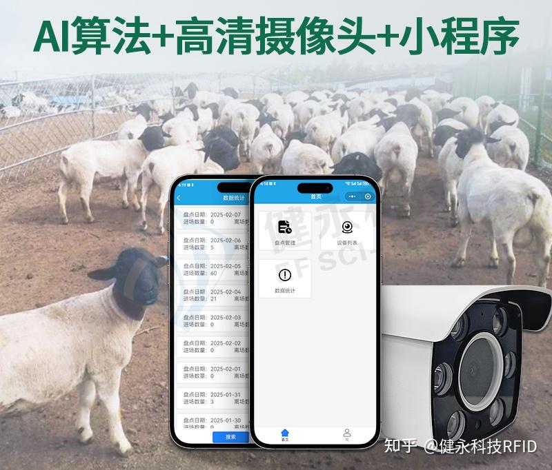 告别传统数羊方式,这款AI数羊摄像头让你轻松搞定! - 知乎
