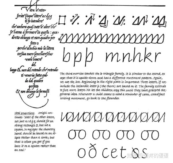 自动生成英文书法稿纸的几个网址,及Briem 的cursive italic书写教程 - 知乎