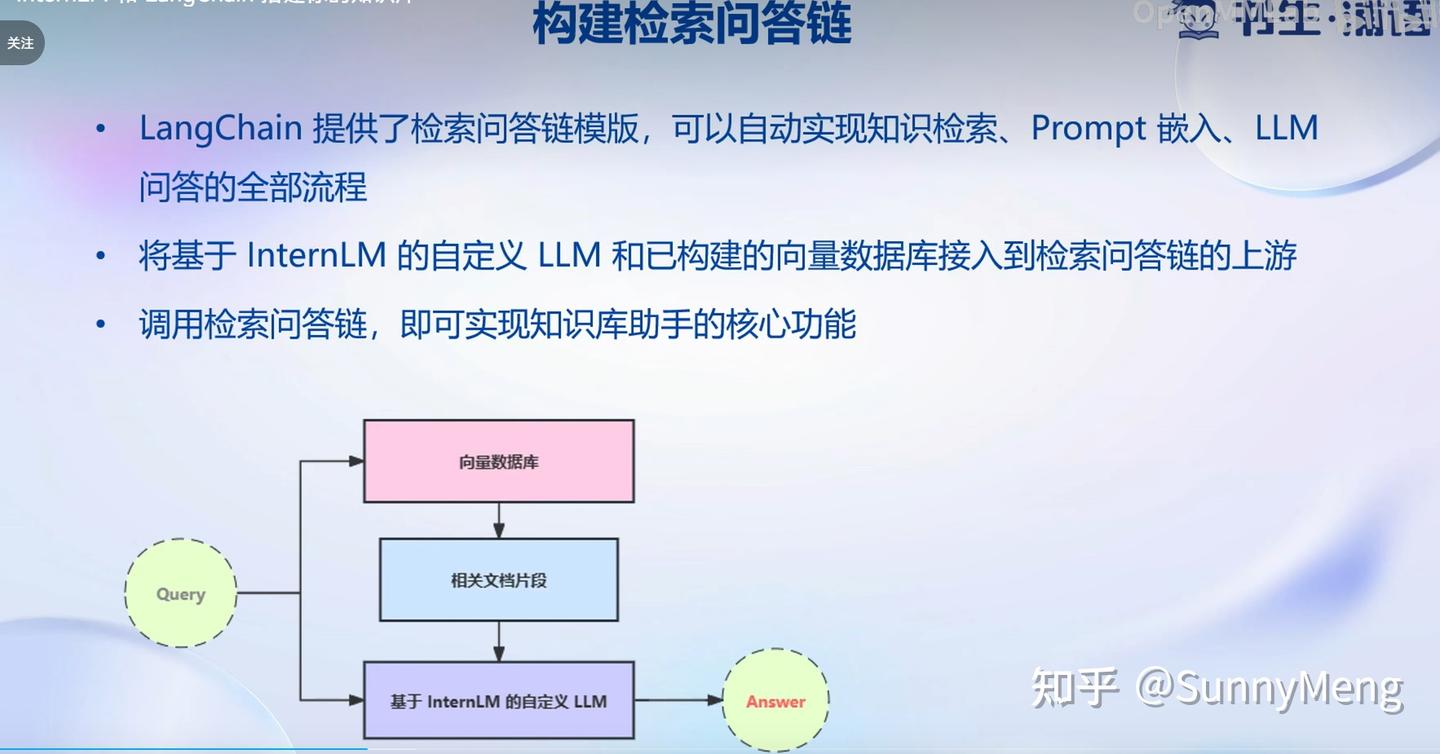 03 基于 InternLM 和 LangChain 搭建你的知识库 - 知乎