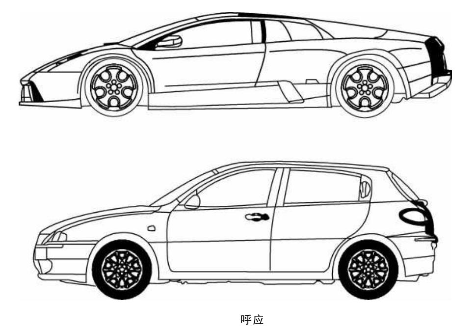 整车具有协调完整的统一感17试想,如将三种汽车的头尾形式分别对调