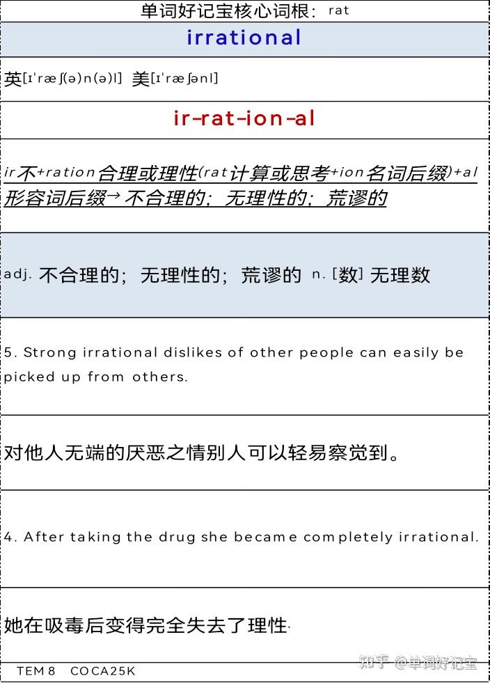 词根记单词•速度快十倍-核心词根rate - 知乎