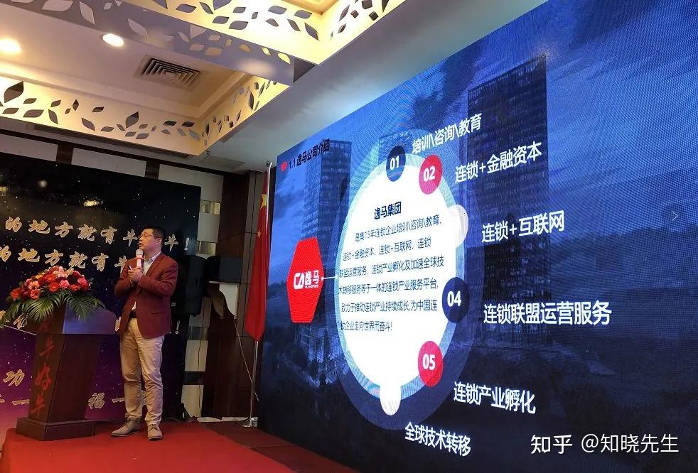 如何快速成功开一场招商会，从策划到结束全流程！【招商必读版】 - 知乎