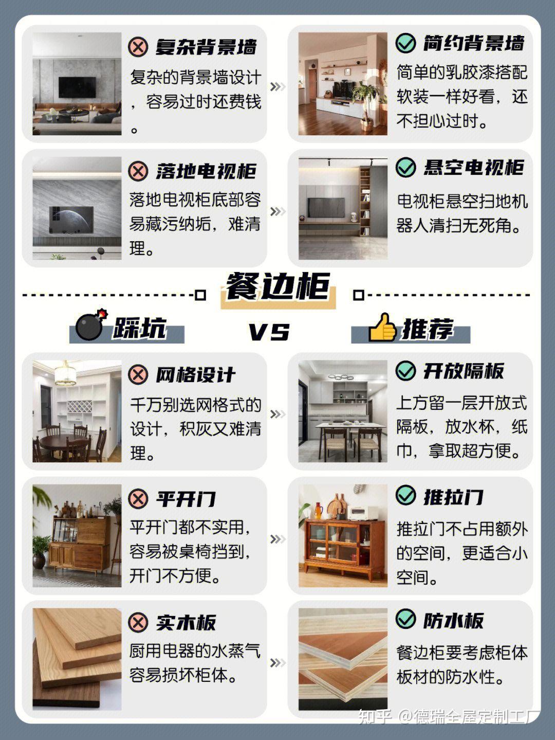 全屋定制避坑指南啦 快来抄作业 - 知乎