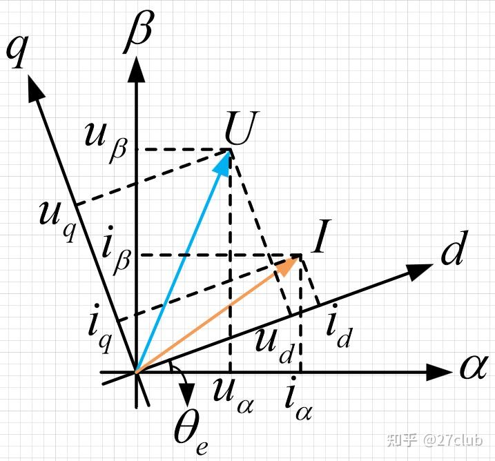 如何有效提高matlabsimulink仿真速度 知乎