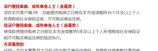 深圳买房条件是什么?什么样才有名额? - 知乎