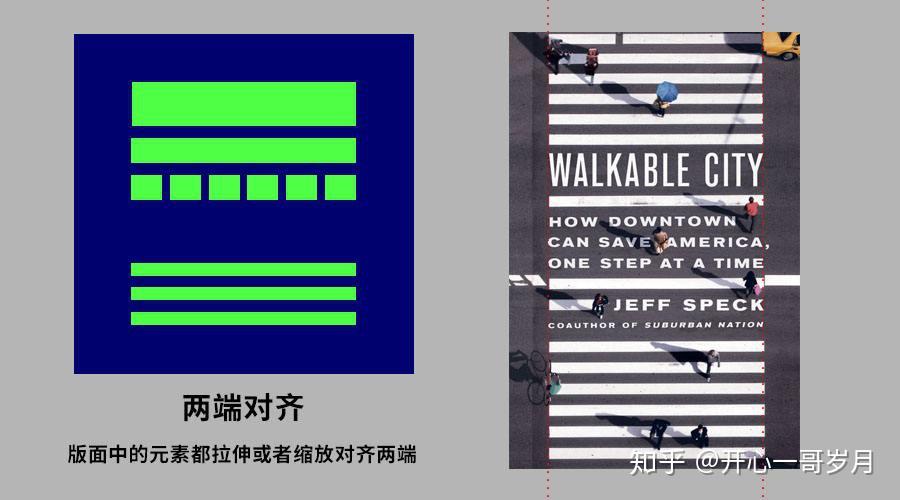 平面设计中五种对齐的使用情境与方法