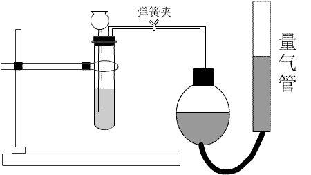 零刻度是在上的 若水准管与外界大气连通,则是末示数减初示数,若量 