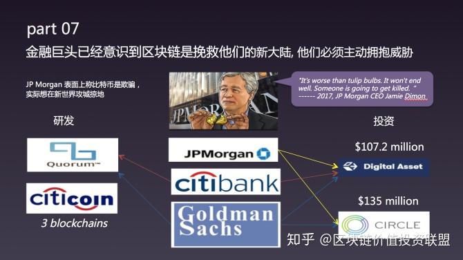 区块链之狼图片(区块链图片大全势不可挡的图片) 区块链之狼图片(区块链图片大全势不可挡的图片)