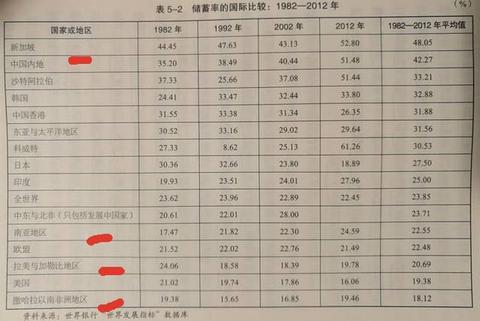 人口密度上限_中国人口密度图(2)