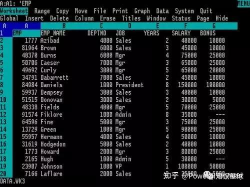 一般人都不知道的三个 excel 隐藏函数