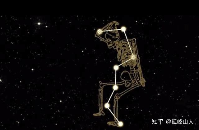 图解北斗七星对应人体部位关系 - 知乎