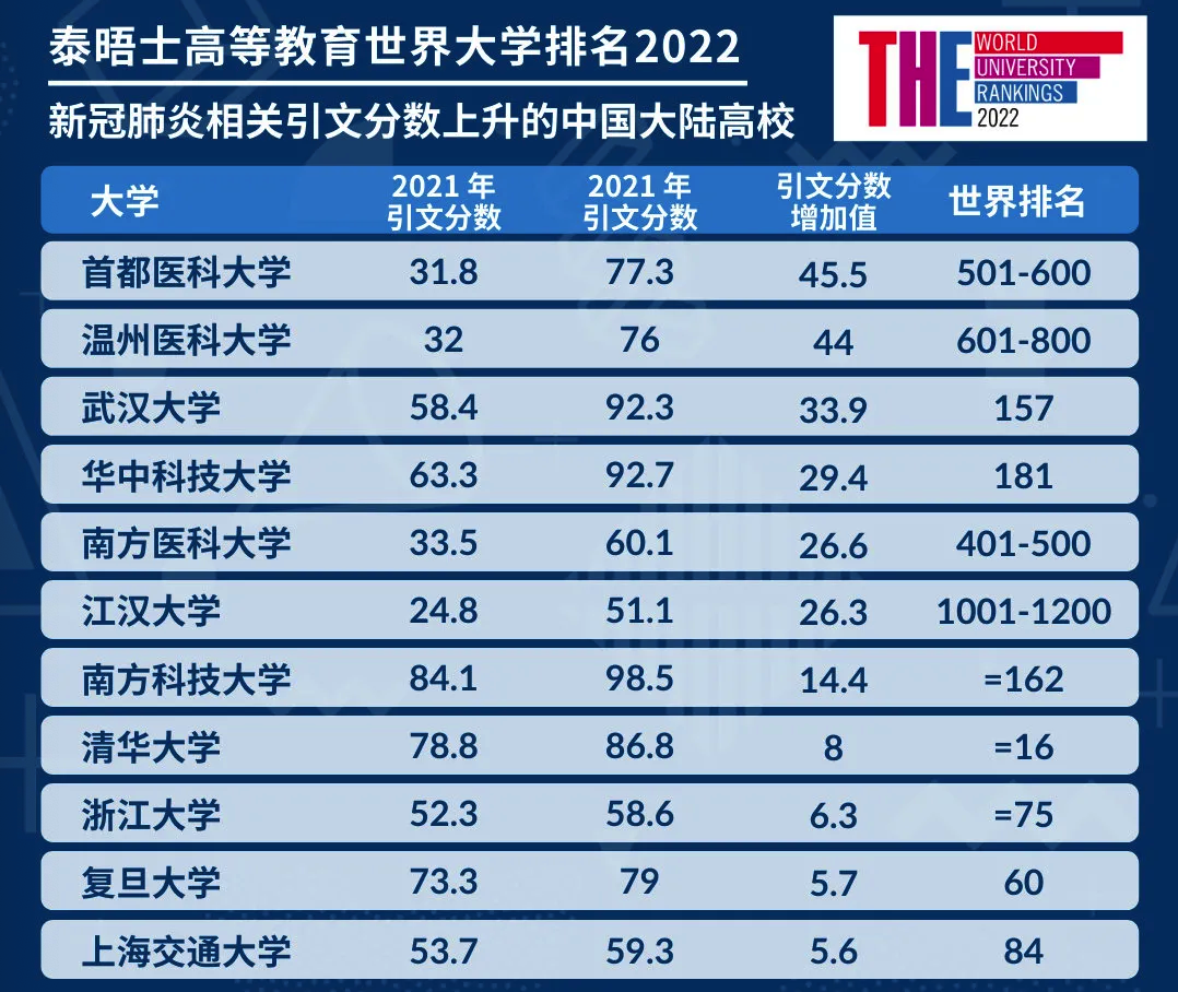 托福考多少分_0基础考英语托福65分_托福转考和退考