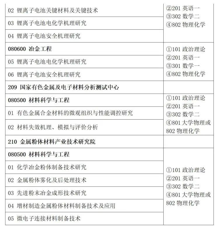 机械总院考研目录公布（机械科学研究总院研究生好考吗） 机器
总院考研目次
公布（机器
科学研究总院研究生好考吗）《机械科学研究总院考研难吗》 考研培训