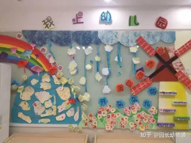 新學期幼兒園小中大班環創主題牆設計方案