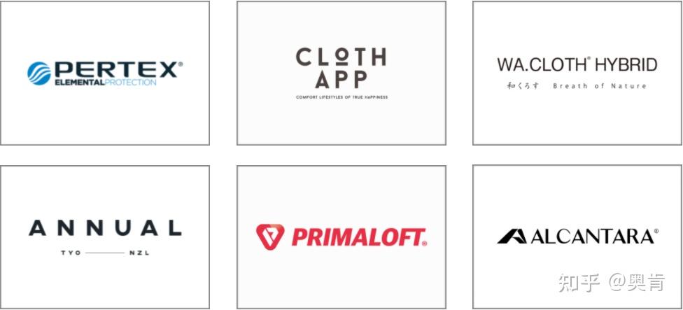 pertexquantum面料研究和使用感受