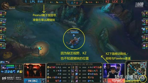 英雄联盟洲际赛 RW vs KZ复盘:不负重托侠客行