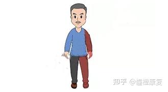 脑卒中康复 | 站立的平衡训练 - 知乎