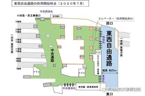 世界第一车站与顶级繁华大商圈新宿站