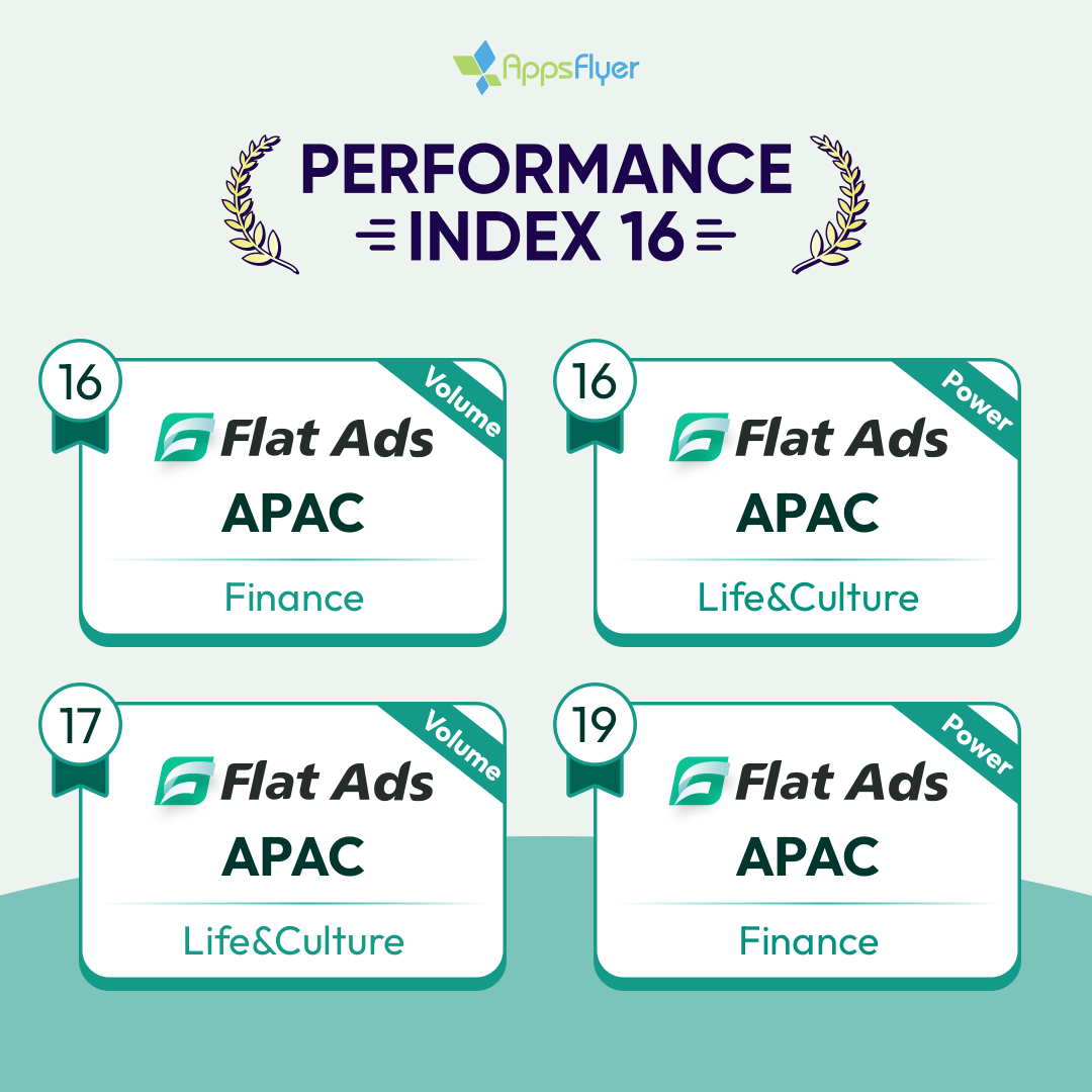 排名全球前列flatads再入选appsflyer广告榜单