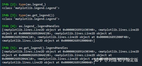 legendhandles或者ax.get_legend().legen
