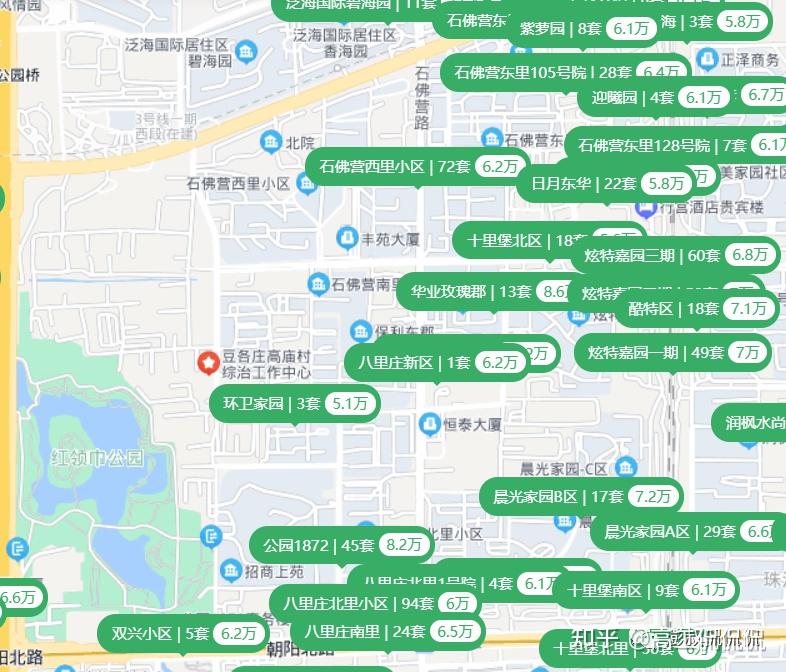 朝阳房子哪里值得买(十一)--朝阳中部买房如何选-朝青板块?(下)--干货分享#F0410 - 知乎