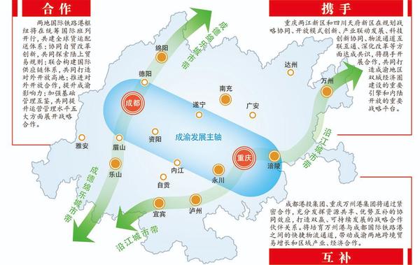 成都的亚蓉欧 重庆的渝新欧