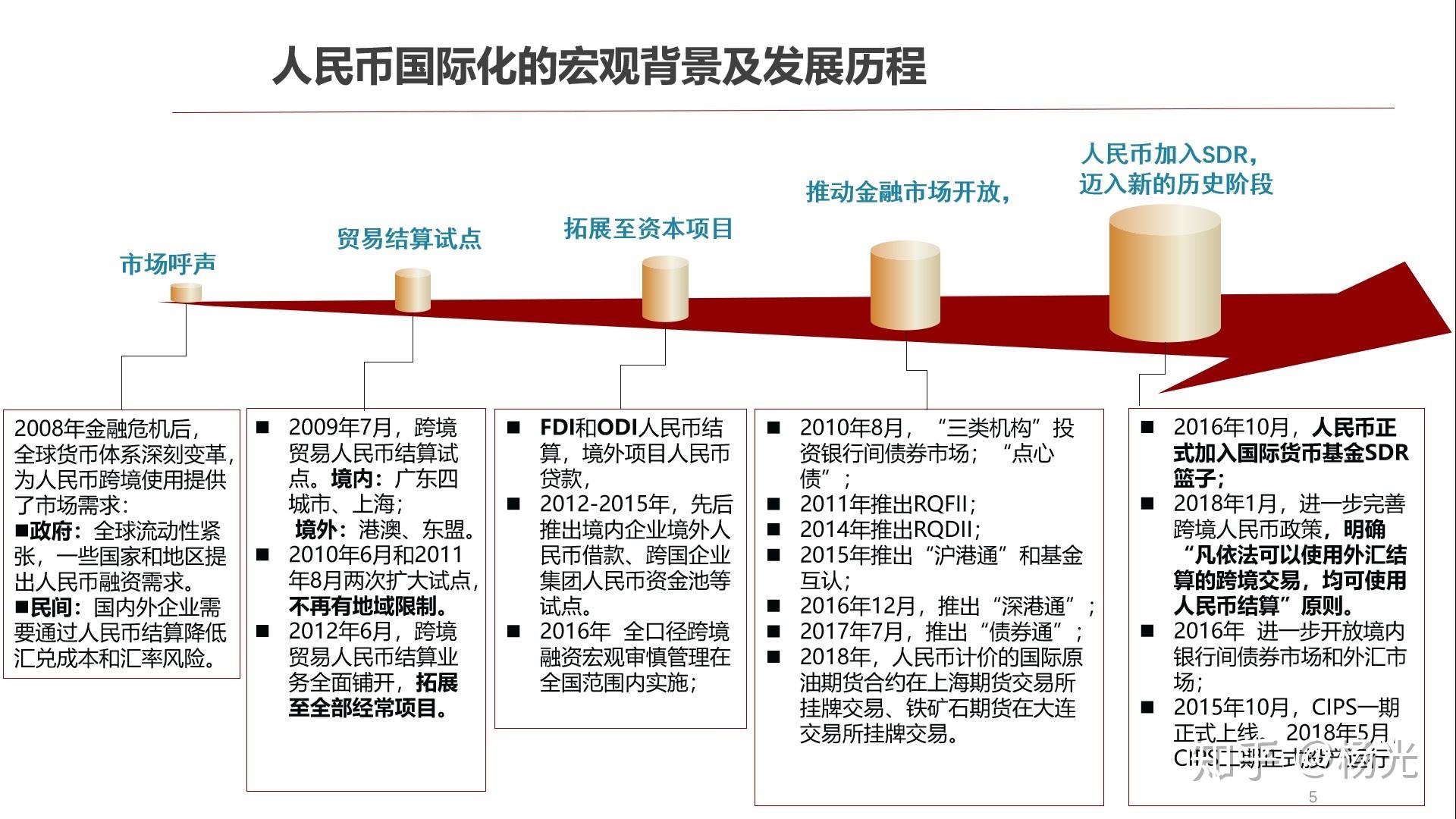 币成会的简单介绍