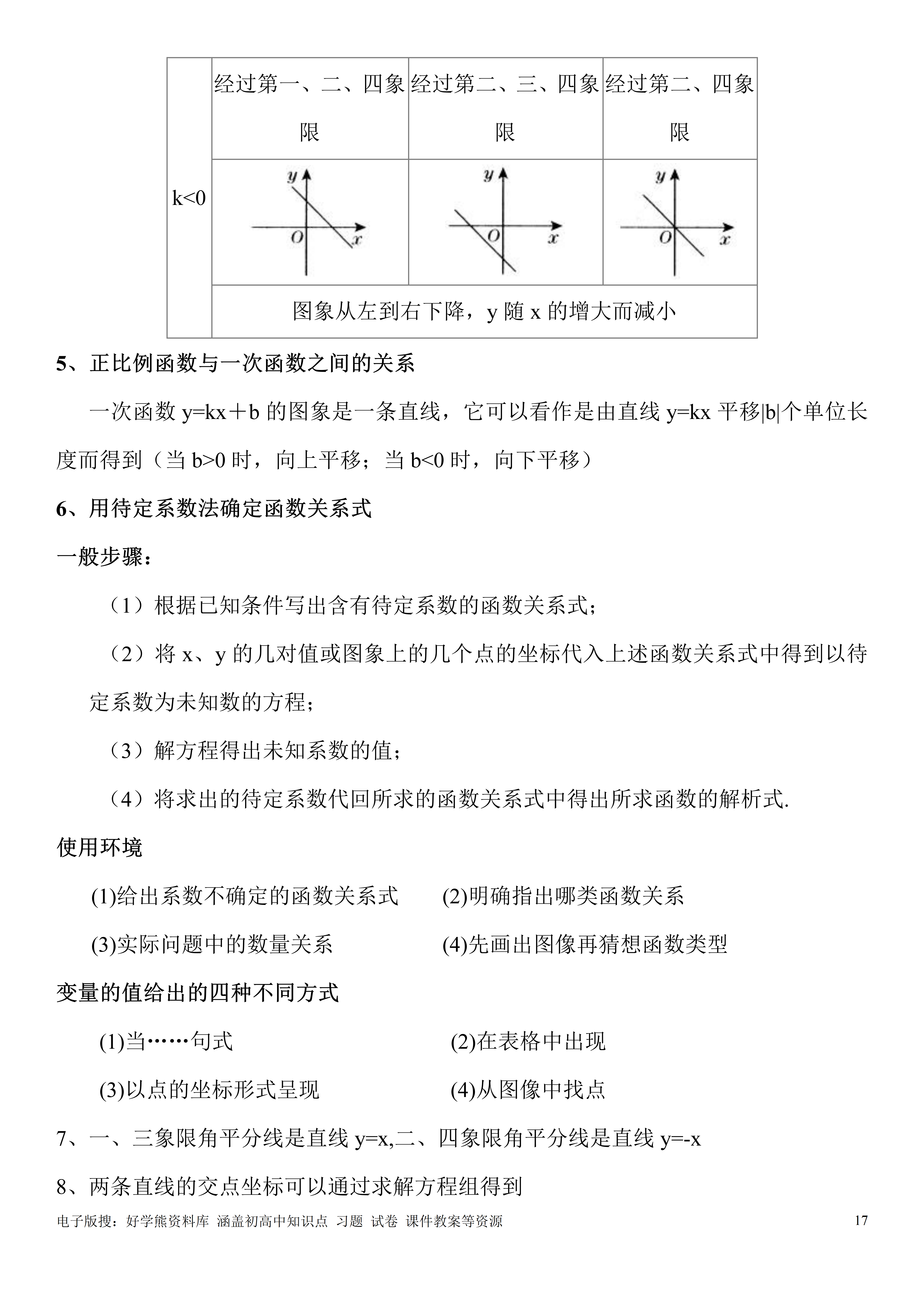 暑假預習浙教版初二八年級上冊數學知識點總結