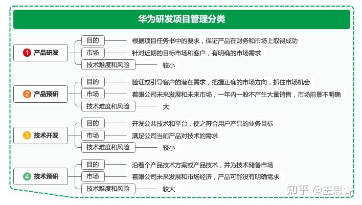 腾博游戏官网手机版简介直播选品四大类引流款、畅销款、利润款、特色款