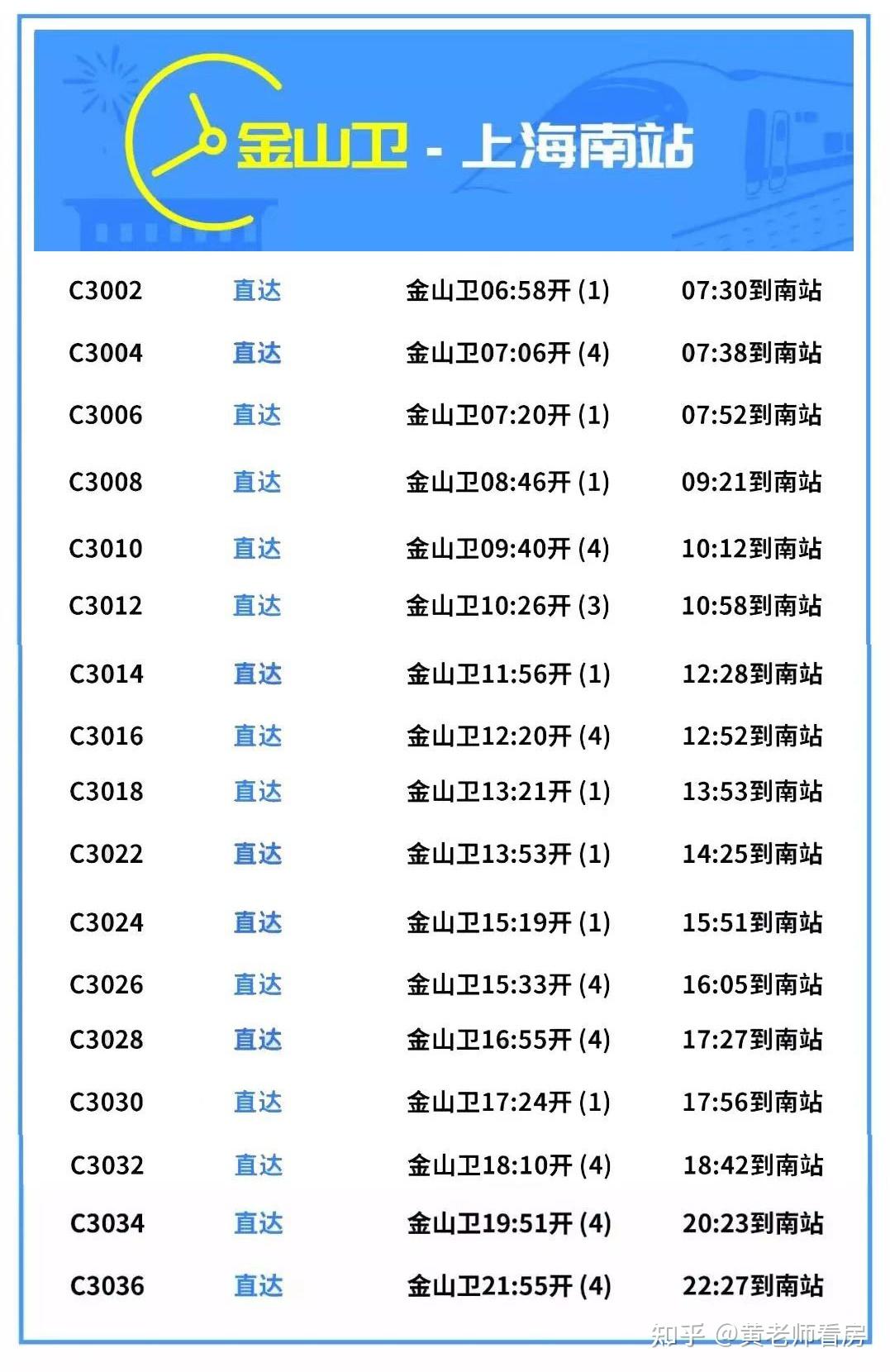快来看(金山万达建筑面积)金山万达旁边房价,(图25) 快来看(金山万达建筑面积)金山万达旁边房价,(图25)
