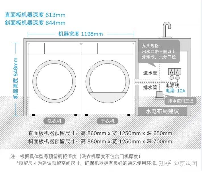 博世6系丨博世6系洗烘套装丨博世洗衣机烘干机6系丨博世6系洗烘套装