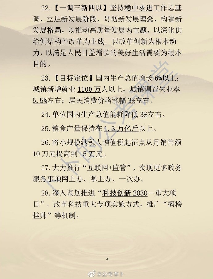 省考时政必背热点2021政府工作报告要点40条