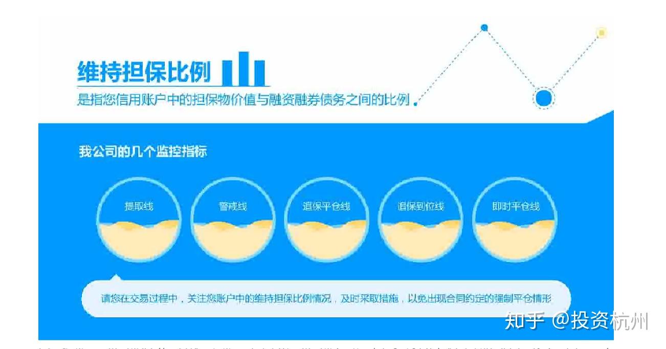股票投资-融资融券知识以及开通流程- 知乎