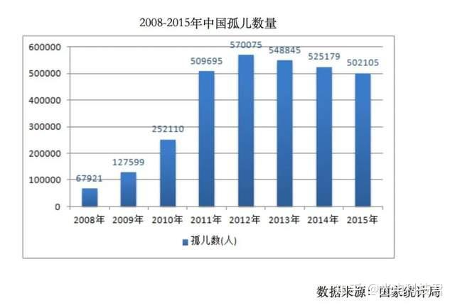把根留住!32年来16万儿童被外国收养后,中国停止了跨国送养工作 - 知乎