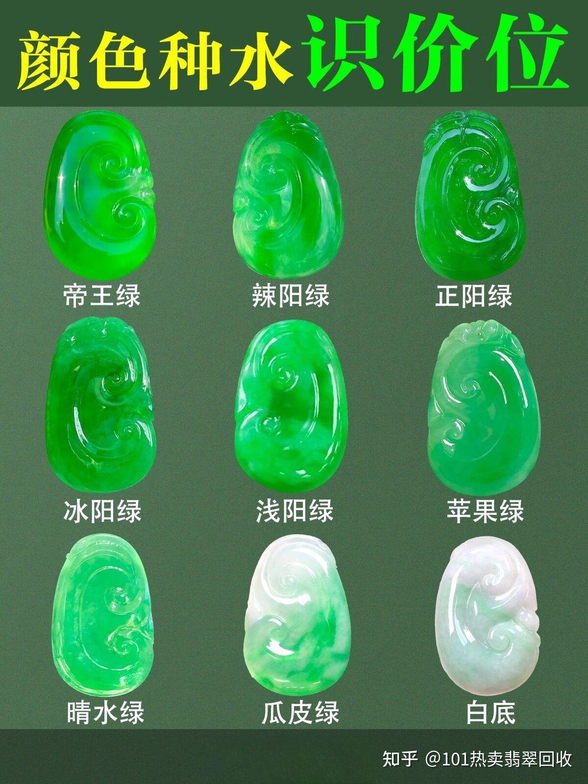 翡翠吊坠，你一定要了解的款式！ - 知乎